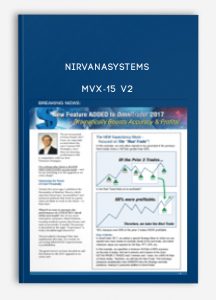 Nirvanasystems – MVX-15 v2