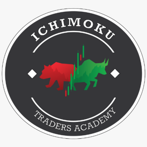 Tyler Trades – Ichimoku Traders Academy