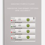 Amazing Purple Flame Indicator For Binary Options 85% Accuracy