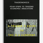 Tradeonomics – Four Steps to Trading Economic Indicators