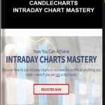 Candlecharts – Intraday Chart Mastery