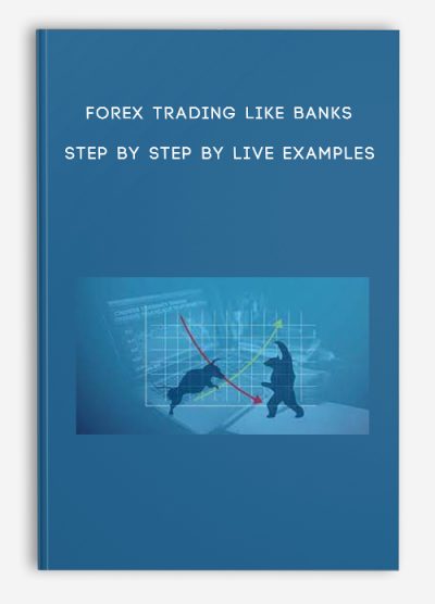 Forex Trading Like Banks – Step by Step by Live Examples