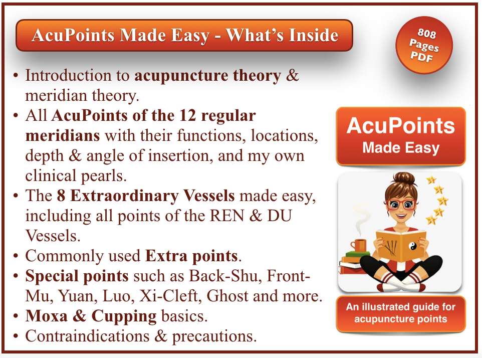 AcuPoints Made Easy Digital Book (808 Pages PDF) By Clara Cohen