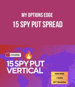 My Options Edge – 15 SPY Put Spread