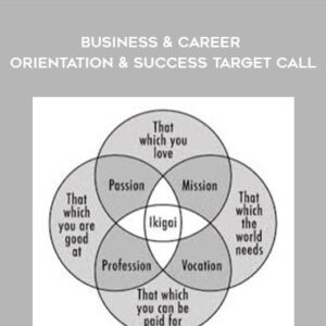 Arathi Ma – Business & Career Orientation & Success Target Call