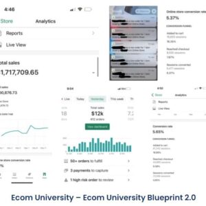 Ecom University – Ecom University Blueprint 2.0