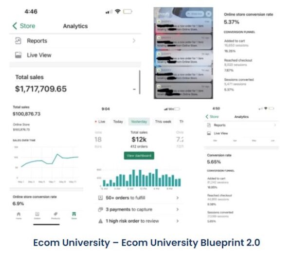 Ecom University – Ecom University Blueprint 2.0 Ecom University – Ecom University Blueprint 2.0