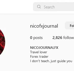 Nico FX Journal (SMC)