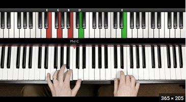 Pianoforall - New Way To Learn Piano & Keyboard By Robin Hall Pianoforall - New Way To Learn Piano & Keyboard By Robin Hall