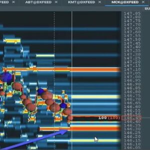 Scott Pulcini Trader – GAP-VWAP Fail Course