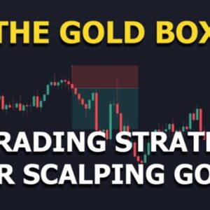 The Trading Guide – The Gold Box Strategy